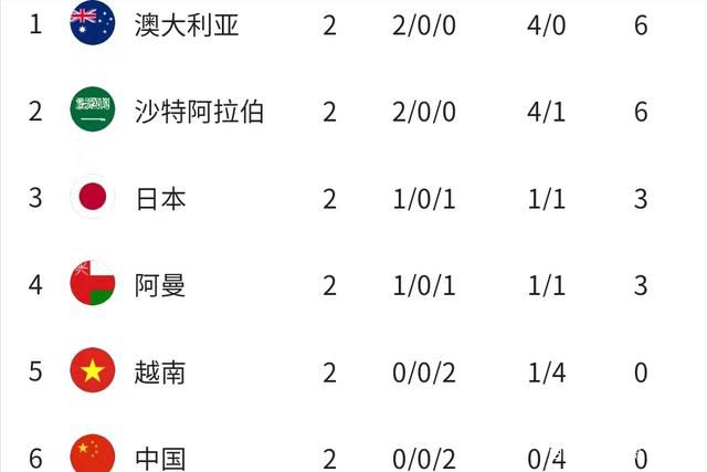 08:00NBA 黄蜂107-112鹈鹕08:00NBA 76人124-92活塞08:00NBA 奇才137-123步行者08:30NBA 猛龙104-125老鹰08:30NBA 马刺129-115湖人08:30NBA 凯尔特人128-111魔术09:00NBA 灰熊96-103火箭今日焦点战预告16:45 澳超 墨尔本胜利VS悉尼FC，胜利能否延续不败势头，冲击榜首位置？23:00 英超 切尔西VS谢菲尔德联，逃不掉的伤病困扰，蓝军面对垫底球队能否止颓？23:00 英超 纽卡斯尔联VS富勒姆，喜鹊连场作战防守不济，伤兵满营，客队火力惊人，会否出现一场进球大战？12-17 01:00 意甲 那不勒斯VS卡利亚里，那不勒斯近况不佳跌出前列，渴望反弹会否受阻？12-17 01:30 德甲 莱比锡红牛VS霍芬海姆，霍芬海姆防线羸弱，红牛靠进攻致胜？事件罗马诺：范德贝克租借法鹰半年买断选项1500万欧罗马诺独家消息，曼联中场范德贝克将租借加盟法兰克福，已经达成口头协议，HereWeGo！